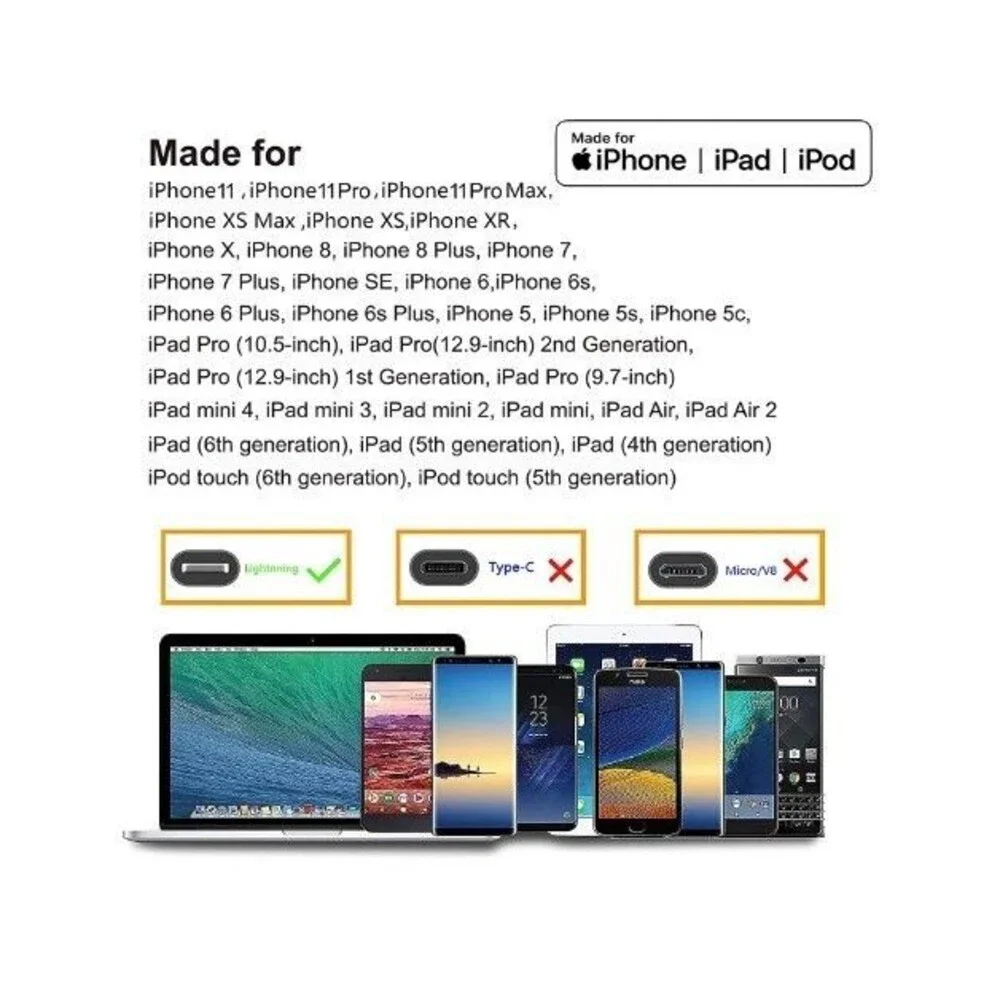 4-Pack iPhone Charger Multicolor 10 Ft, 6Ft, 6Ft, 3Ft, Apple Charger USB To ipho